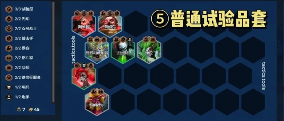 試驗(yàn)品變陣圖