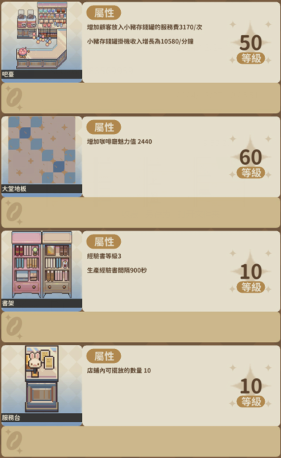 大堂地板等級上限示意圖