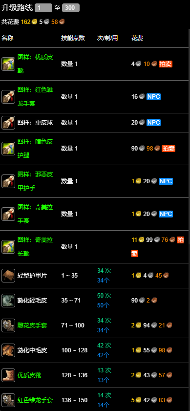 魔獸紀念服制皮1-300怎么沖級?攻略詳解