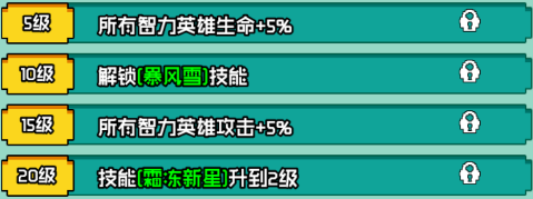 艾倫大陸冰女·克麗絲技能是什么?全面解析