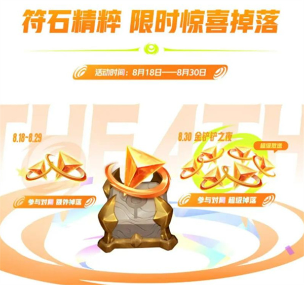 符石精粹商店示意圖