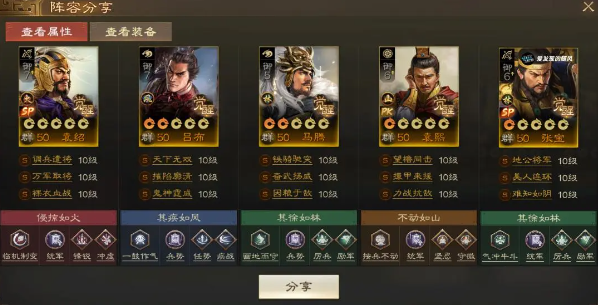 SP張寶群騎陣容