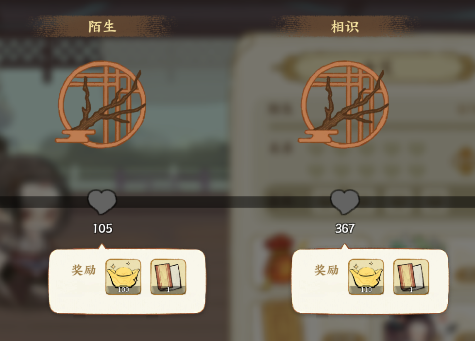 情誼回禮示意圖