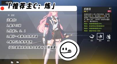 隊伍配置示意圖