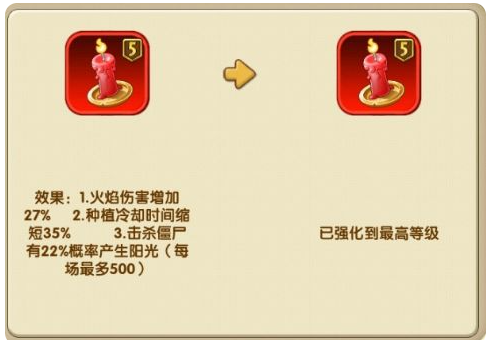 紅蠟燭升級效果對比圖