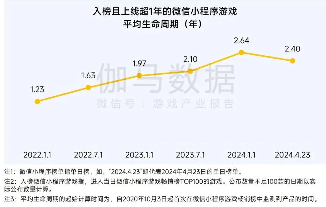 2024中國游戲產業報告:市場收入增,出海勢頭猛