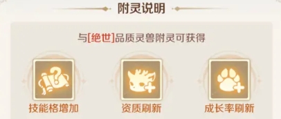 資質計算示意圖