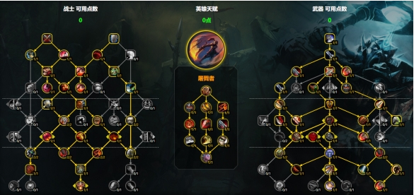 順劈屠戮者天賦圖