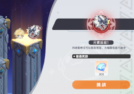 額外訂單示意圖