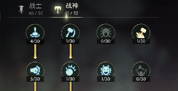 龍之谷世界戰神技能如何加點?推薦
