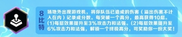 金鏟鏟之戰(zhàn)派對時光機模式羈絆選擇全攻略
