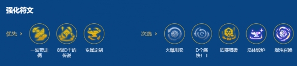 金鏟鏟S16：艾歐尼亞雙C陣容，九五克星實測-景澄手游網