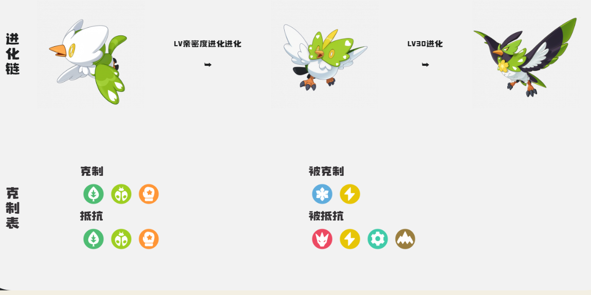 技能效果示意圖