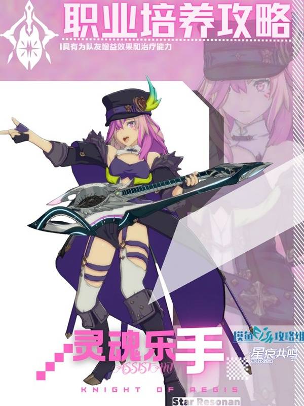 天賦樹配置示意圖