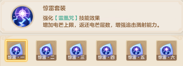 夢(mèng)想世界：長(zhǎng)風(fēng)問(wèn)劍錄驚雷器靈全解析