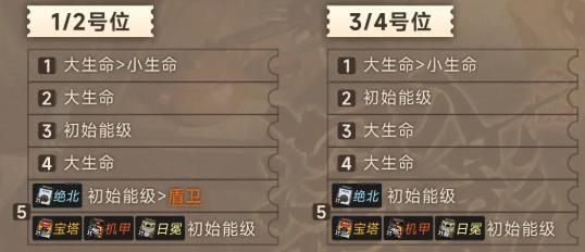 新月同行金桂卡帶如何搭配?搭配推薦