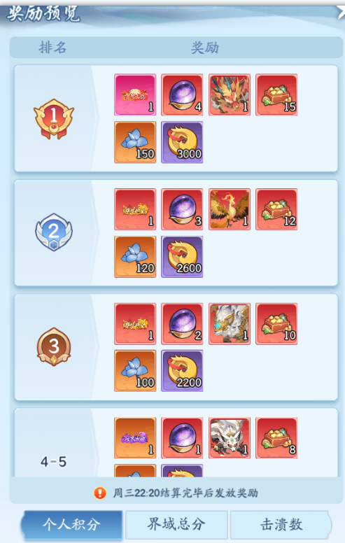 獎勵界面示意圖