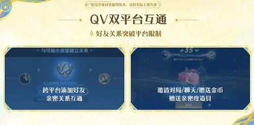 跨平臺互通示意圖