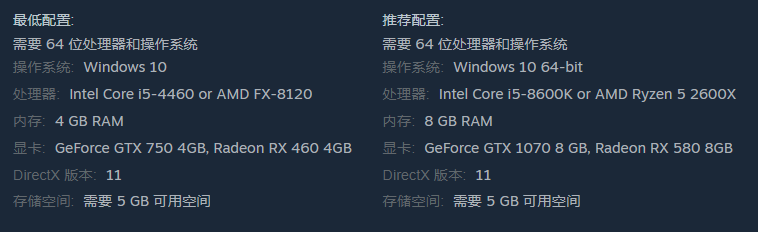 《汽車城駕駛》配置要求詳解：正常設備即可暢玩，無需高配-景澄手游網