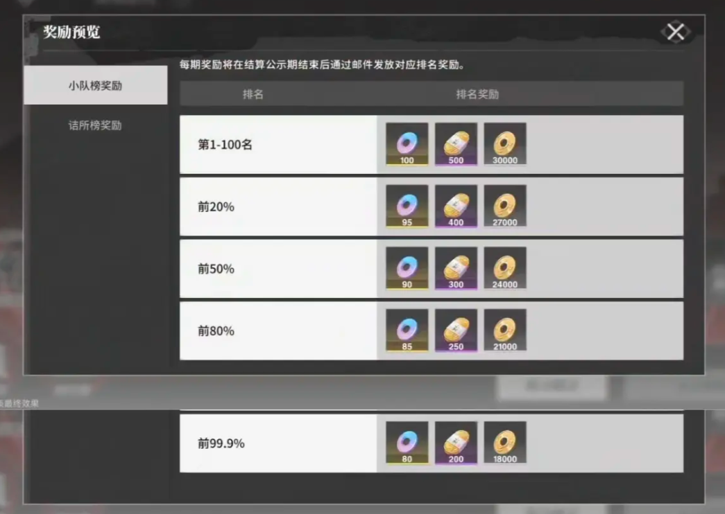 境界刀鳴快速升級5大絕招