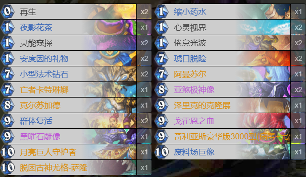 牧師卡組示意圖