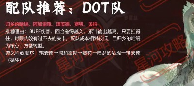 DOT隊示意圖
