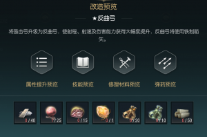 改造八圖示