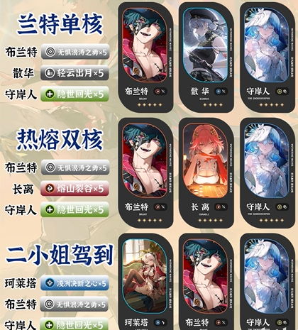 鳴潮布蘭特陣容搭配攻略:解鎖熱熔迅刀的全能戰術方案!