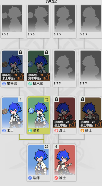 技能搭配示意圖