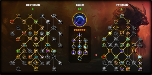 大秘境加點(diǎn)示意圖