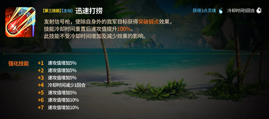 亞瀾終極技能示意圖