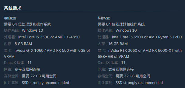 配置說(shuō)明示意圖