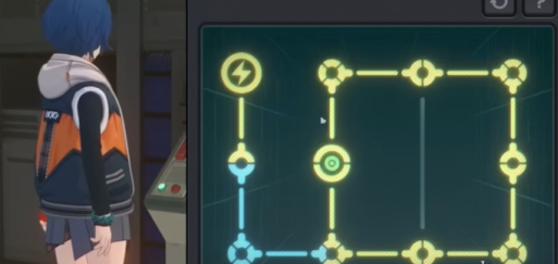 調整機關示例