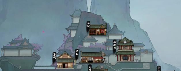 使用規劃