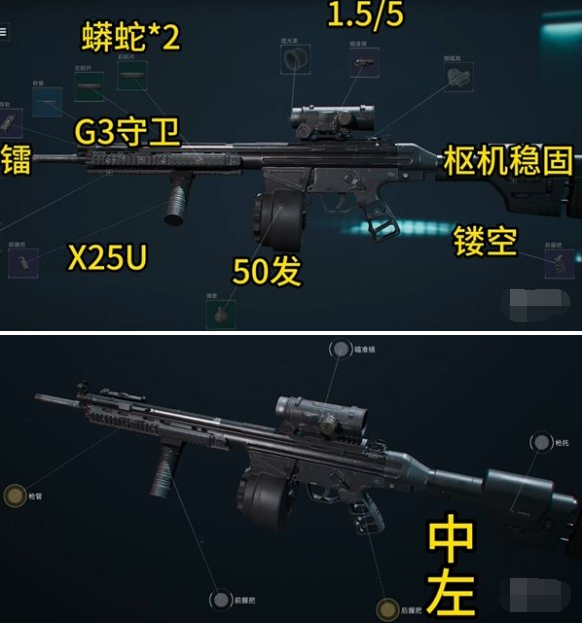 槍械改裝方案