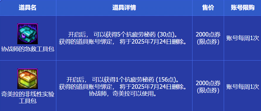 道具界面示意圖