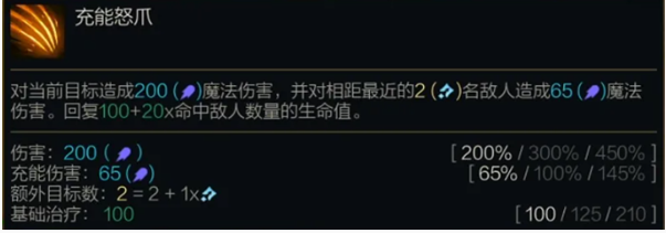 金鏟鏟之戰(zhàn)S14豹女全攻略:技能機(jī)制與雙羈絆聯(lián)動(dòng)深度解析