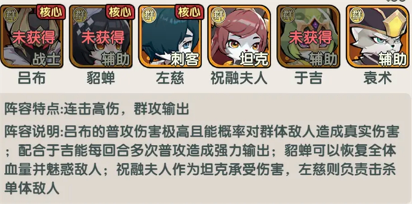 連擊呂布流陣容示意圖