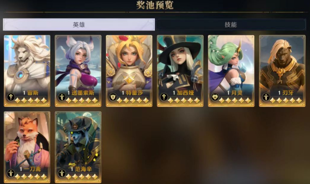 透墨索斯角色示意圖