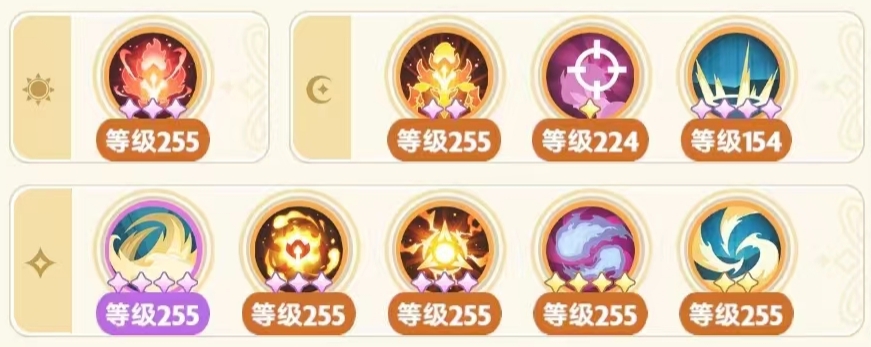 右線技能