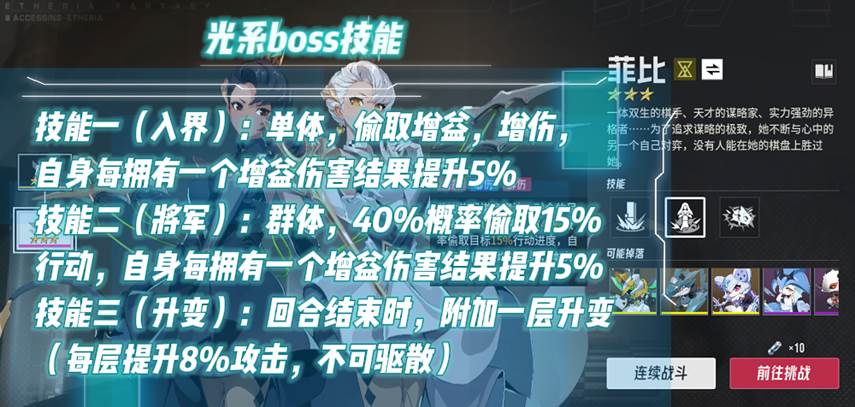光系BOSS技能示意圖