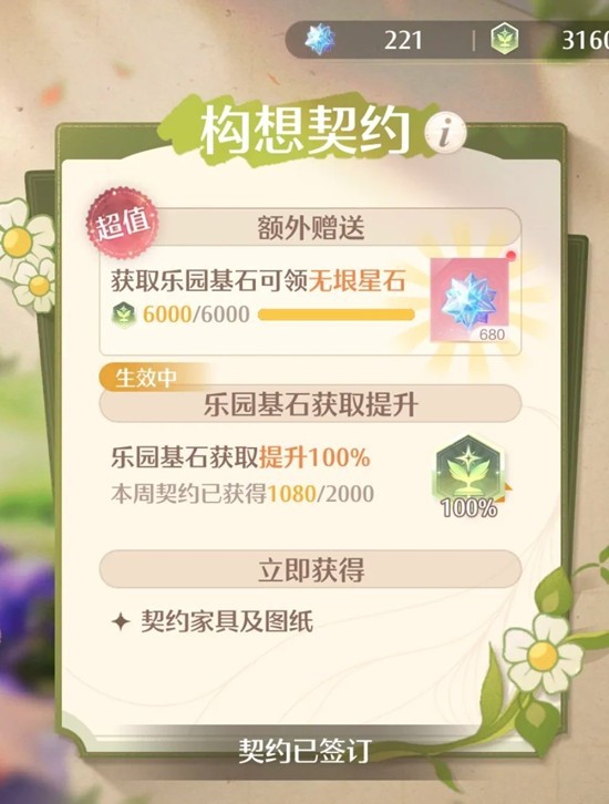 契約購買時機(jī)