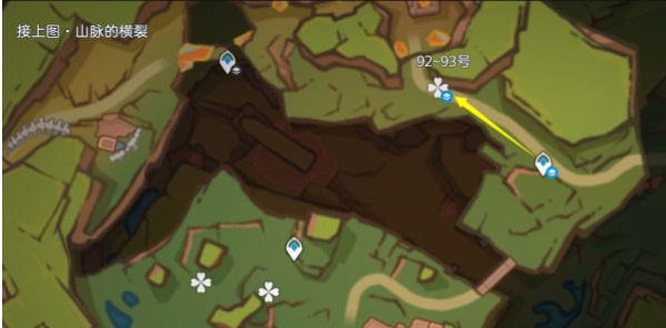 硫晶支脈山脈路線圖