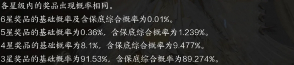 誅仙世界華裳之輪位置及抽獎攻略-景澄手游網