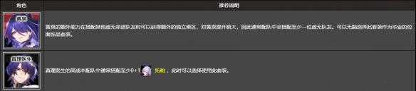 角色與出云套搭配示意圖
