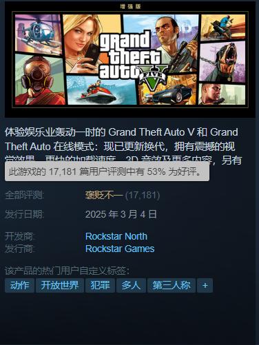 《GTA5》次世代更新反遭差評?玩家體驗如何?