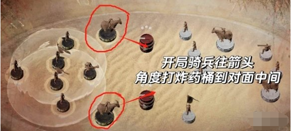 火藥桶使用示意圖