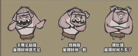 饑困荒野豬人使用手冊