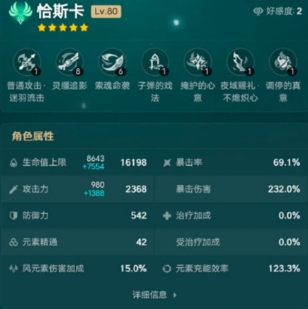 風(fēng)套減抗效果