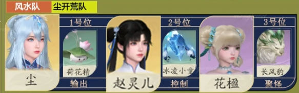 塵開荒隊(duì)陣容示意圖